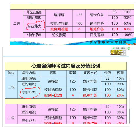 在线教育来到十字路口 学慧网个性化管理平台带出方向4