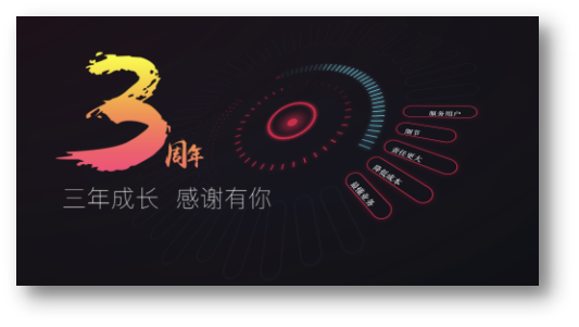 云朵课堂三周年:重构在线教育服务生态,促进中小教育机构营收增长